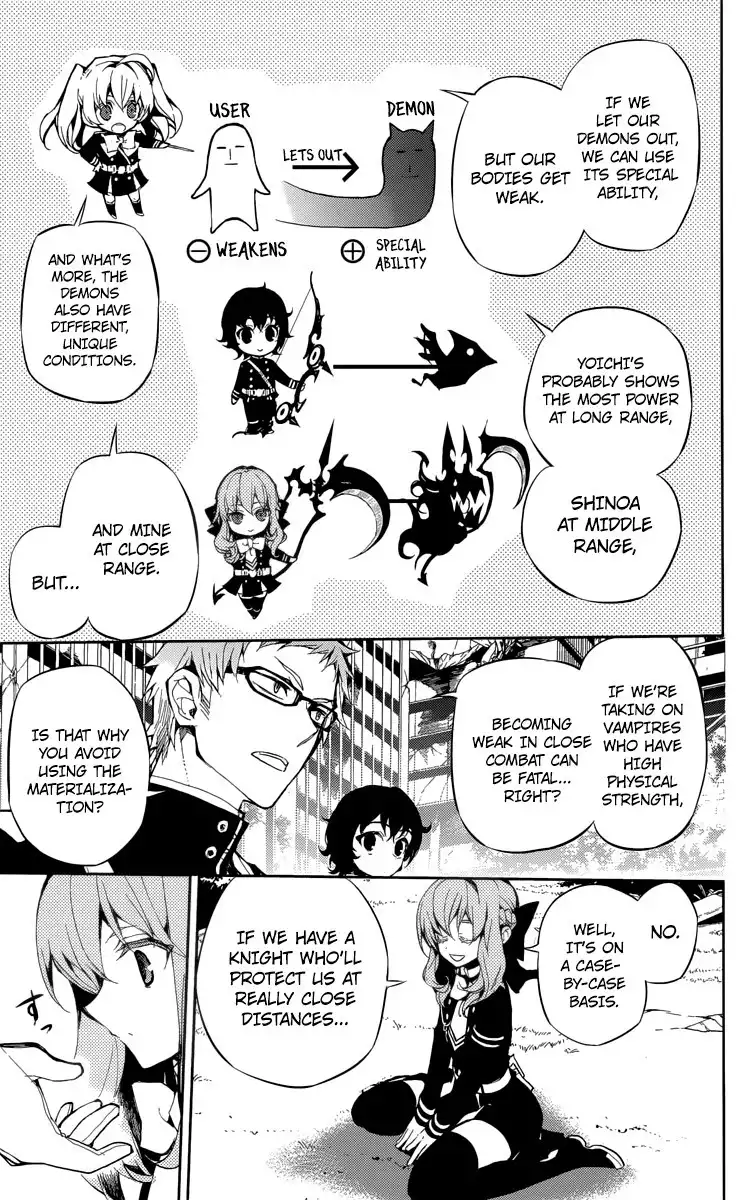 Owari no Seraph Chapter 19 26